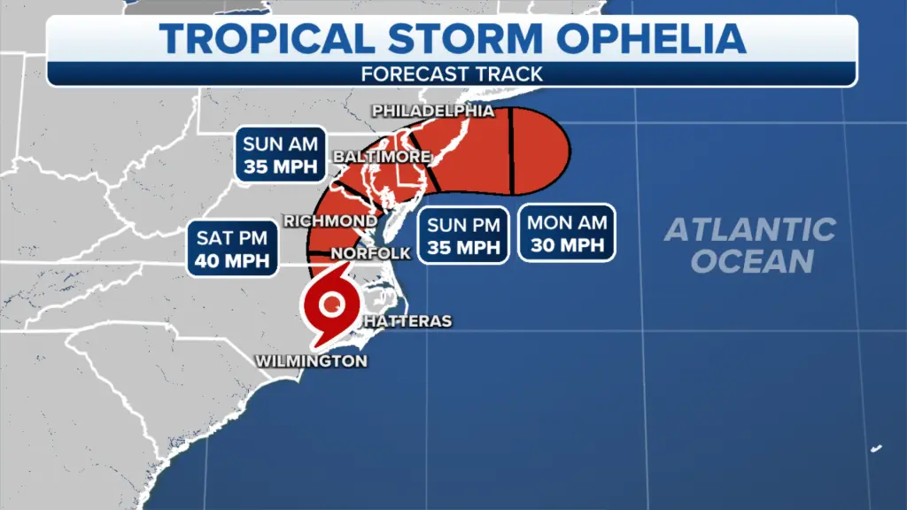 Ophelia is on track to move across eastern North Carolina and travel through southeastern Virginia, before heading north over the weekend.